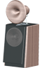 AeriaDroite